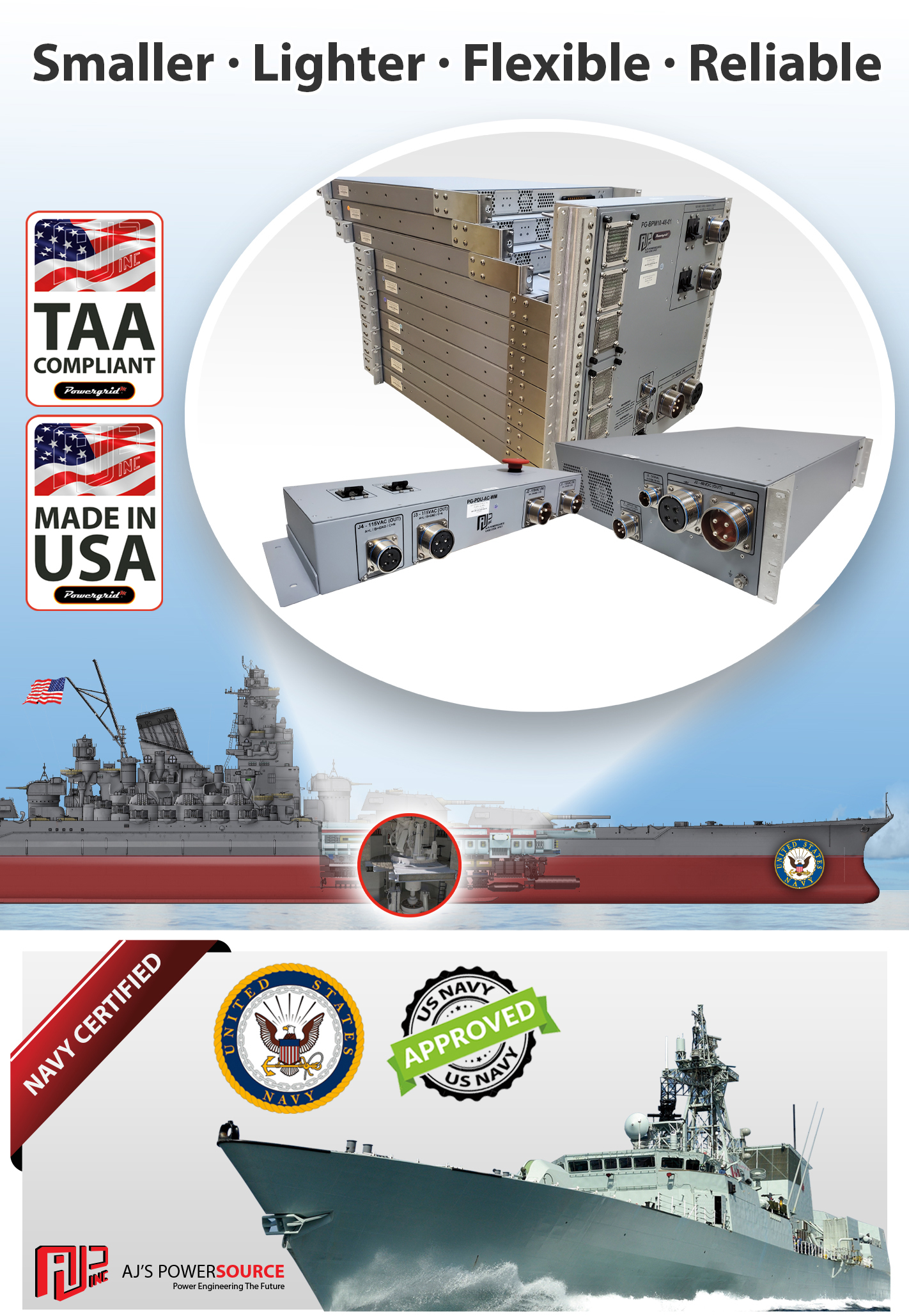 Shipboard Zonal Electrical Power Management System overview chassis